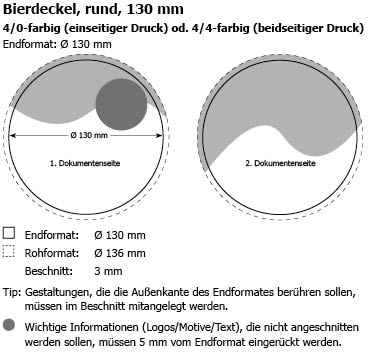 Bierdeckel rund 130 mm / Offsetdruck-Makrug